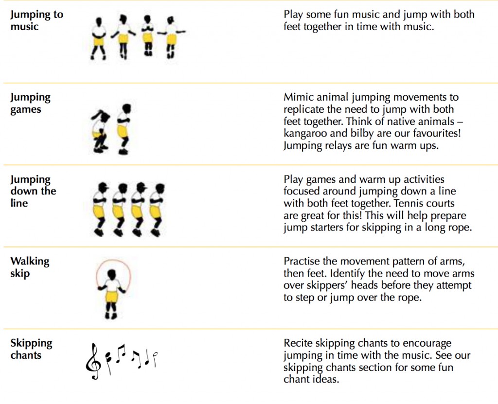 JRFH_TeachersManual_Web_version_Part_3.pdf 2019-01-09 11-28-02